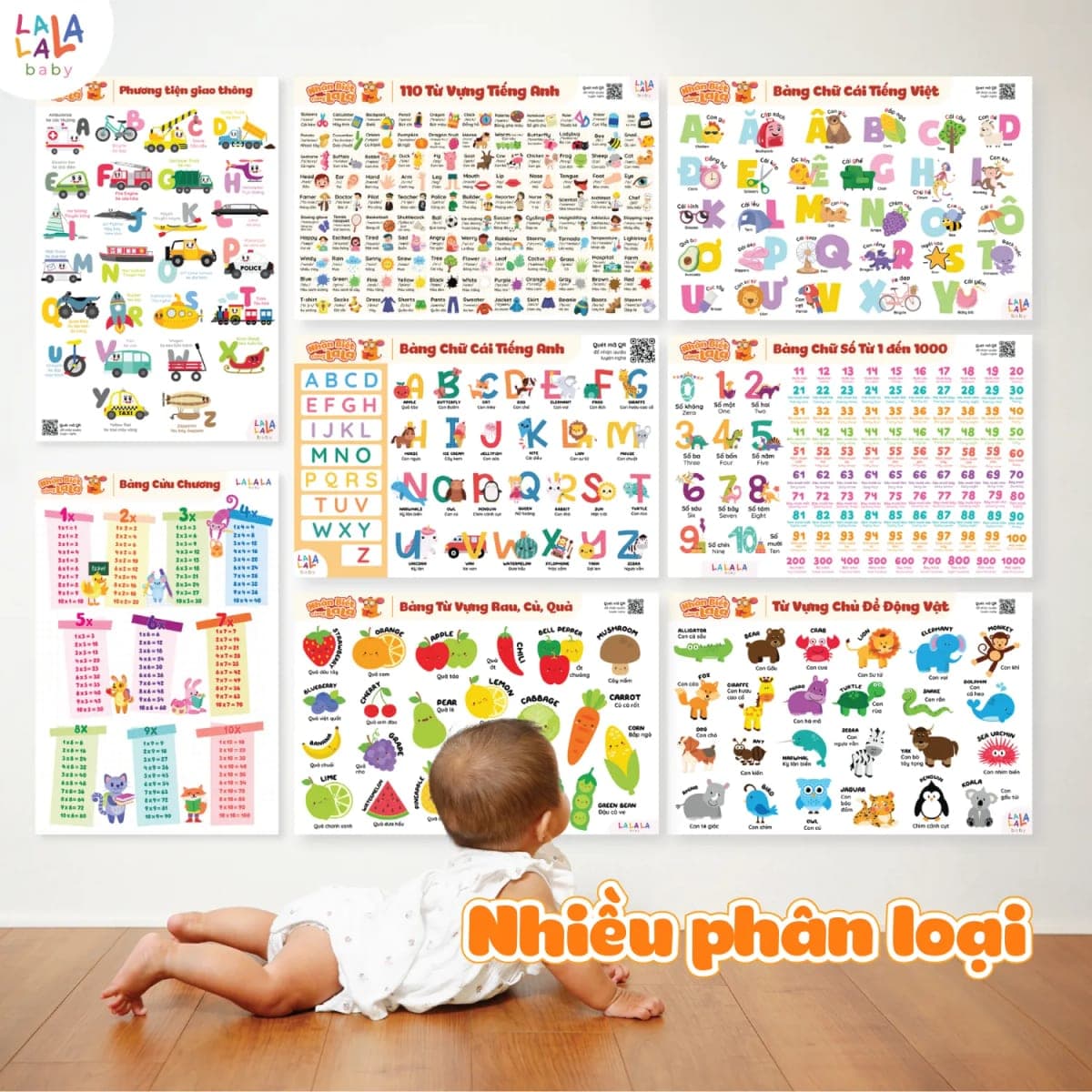 Poster dán tường chữ cái, số đếm và từ vựng cho bé — ảnh 3